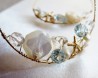 White shell & Sky blue topaz earrings with K10 Yellow Gold 3